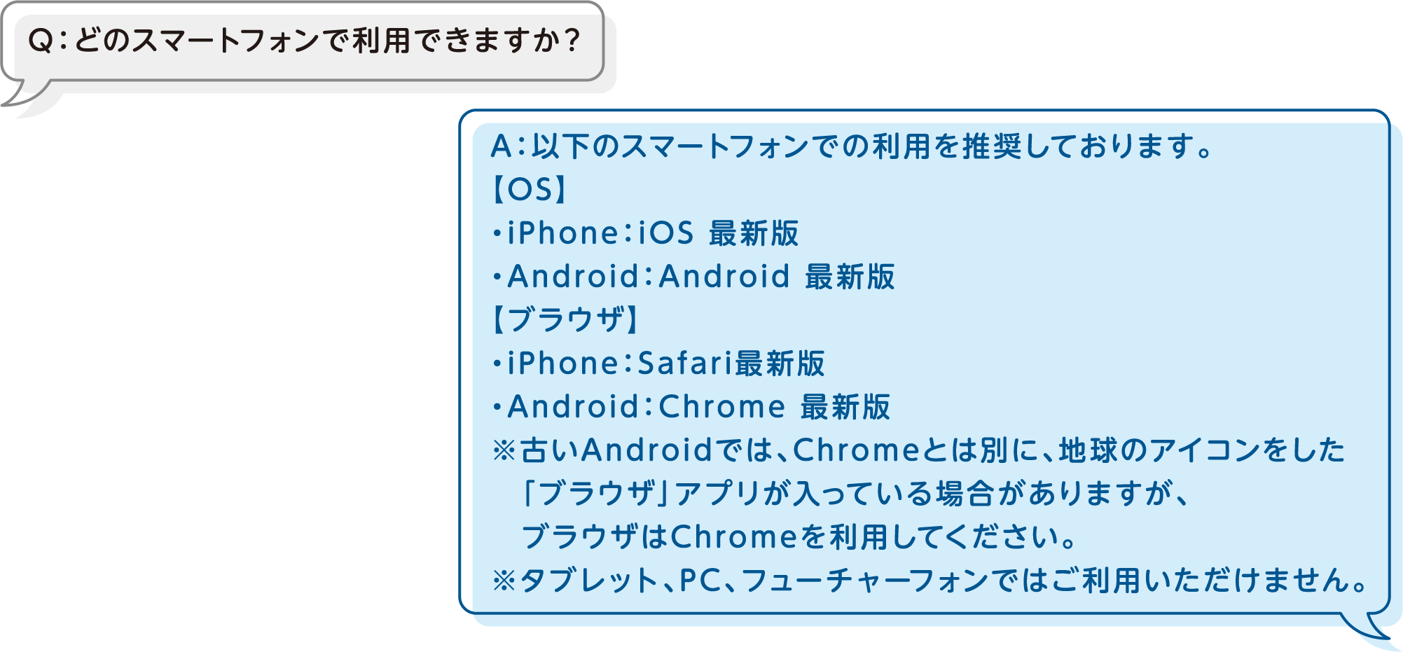 利用できるスマートフォンについて