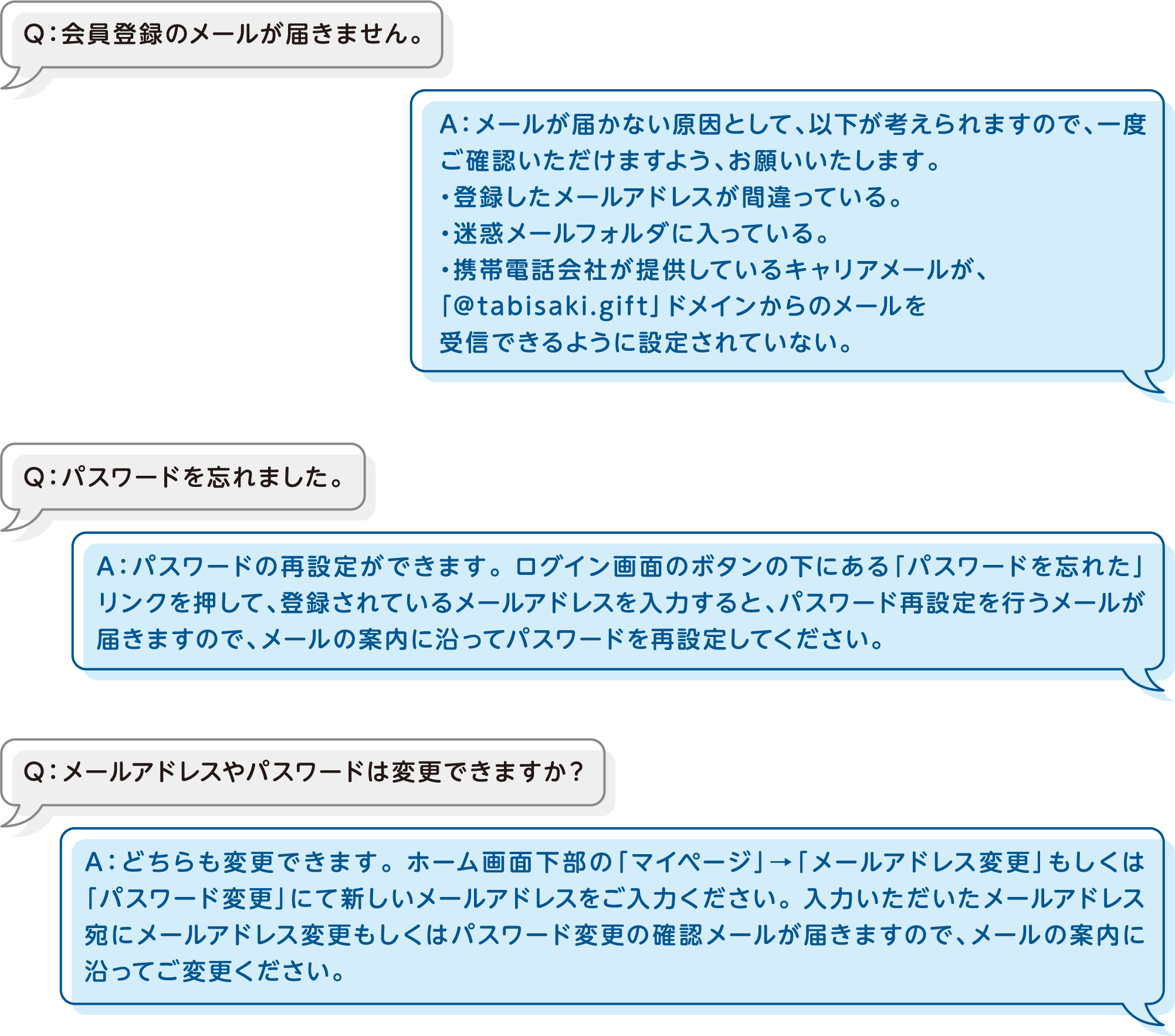 会員登録・ログインについて