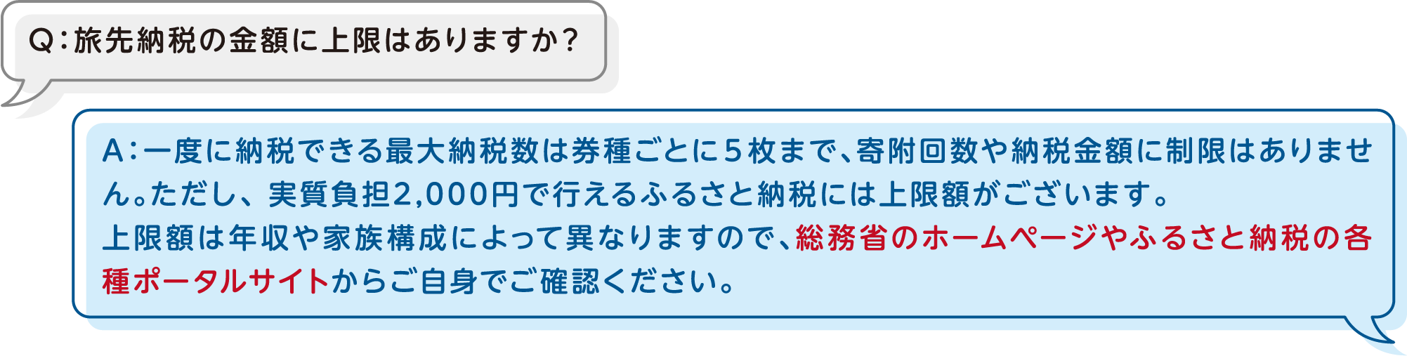 Q：旅先納税の金額に上限はありますか？A：一度に納税できる最大納税数は券種ごとに５枚まで、寄附回数や納税金額に制限はありません。ただし、 実質負担2,000円で行えるふるさと納税には上限額がございます。上限額は年収や家族構成によって異なりますので、総務省のホームページやふるさと納税の各種ポータルサイトからご自身でご確認ください。